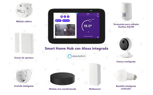 Smart Home Hub Alexa Homix